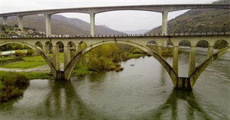 Travels During Pandemic 2020