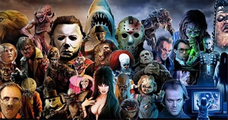 Horror Movies From 1950s-2010s