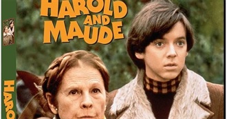 Movies Breannaa Watched in 2025