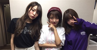 Top 10 Best Animes of 2011