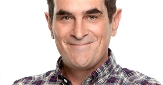 A List of Famous People Named Ty, Tyler or Tyson