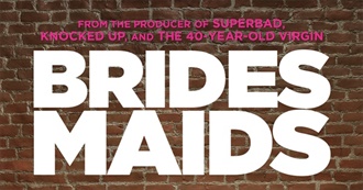 Films Beginning With B