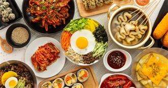 Everything C Ate and Drank Today, Part 1