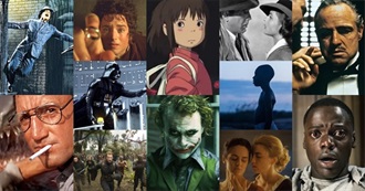 Bowman&#39;s Favorite Movies A - Z