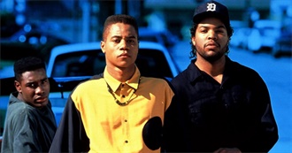 56 Predominantly Black Movies From the 90s You Need to Watch for Street Cred (BuzzFeed) (+2)