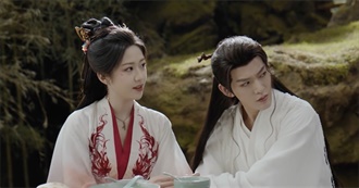 Chaejonghyeopsmile&#39;s Top Kdramas/CDramas