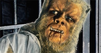 Movies Liked Most in February 2021