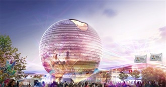 World Expo Cities