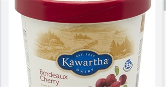 Big T&#39;s Food Eaten Today 370