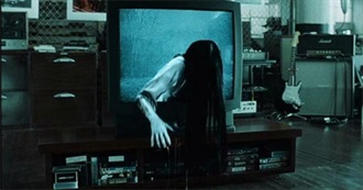 Top 30 Highest-Grossing Horror Remakes