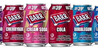 Barr Soft Drinks You&#39;ll Want to Try