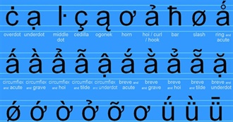 Foods That Have Diacritic Markings in Their Names