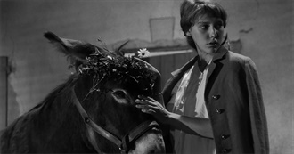 25 Most Critically Acclaimed Movies Dislike