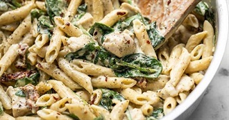 What David Ate - Day 379