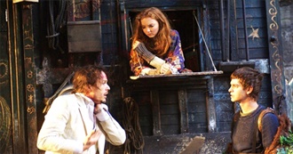 Films Kynky Bought In... June 2022