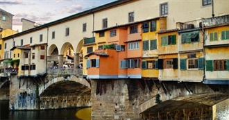 Europe TOP 20 : Bridges