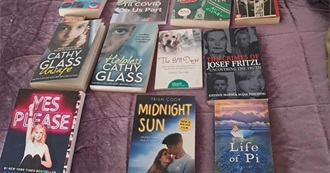 Books in Linnéa's Shelves (Including Not Read)