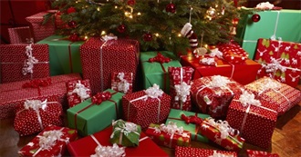 30 Most Popular Christmas Gifts