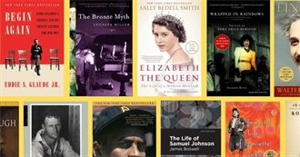 One Page Per Challenge Topic: Bios Et Al