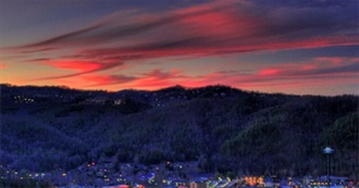 Gatlinburg/Pigeon Forge Tennessee