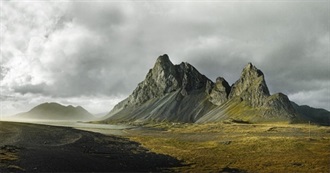 15 Islands of the Atlantic Ocean