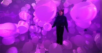 1000 Things We Still Need to Do