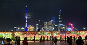 100 Cities - How Many Have You Visited?