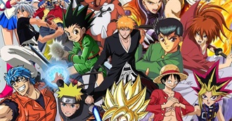 Anime Loufus Has Watched