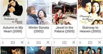 Quality Kdramas From Your Favorite Artists (Updated)