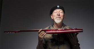 Studio Albums of Richard Thompson