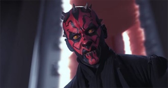 Top 1999 Movies at the Worldwide Box Office