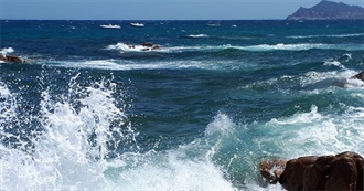 Alex&#39;s List of Visited Cities