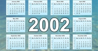 2002 Pop Culture