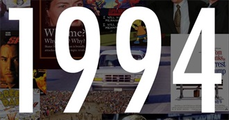 Rate Your Music&#39;s Top 200 Albums of 1994