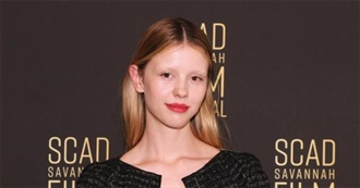 Mia Goth - Filmography (January 2023)
