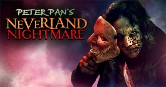 Last 10 Movies Troller344 Watched for the First Time 600