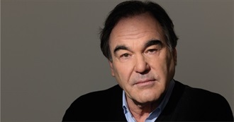 Directors That Can Be Hard to Work With