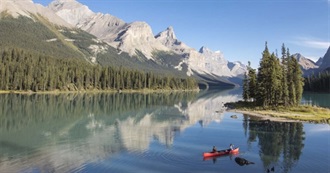 Cities W Has Visited