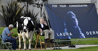 S.C.&#39;S Top 100 Movies Unless They Forgot Some