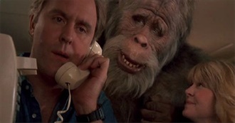 10 Best Movies About Cryptids