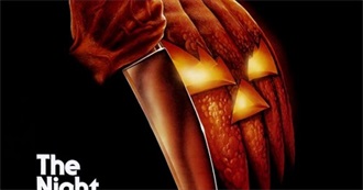 Every Horror Movie in the World