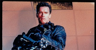 Highest Grossing Films Worldwide of 1991