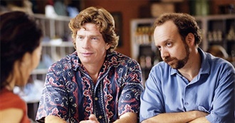 Screenrant - 10 Most Underrated Road Trip Films