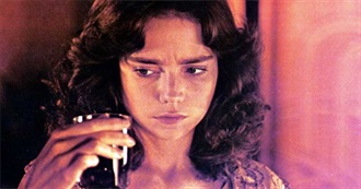 The 10 Best International Horror Movies, Ranked