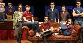 Broadwayworld: Broadway Musicals for Every US State