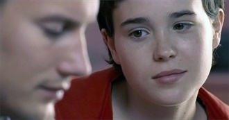 20 Randomly Generated Movies 8