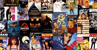 Horribly Overrated Films