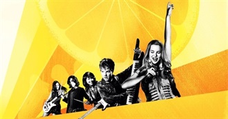 Celebrities That Has a Band