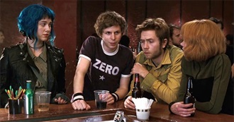 J&#39;s Favorite Movies! (So Far)