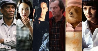 The Best Movies of All Time: Top 100 Ranked by Empire Readers